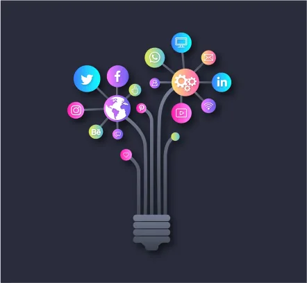 Digital Transformation