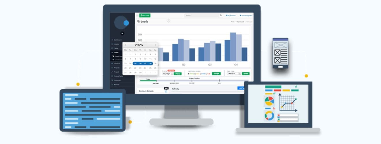 Custom Web Applications